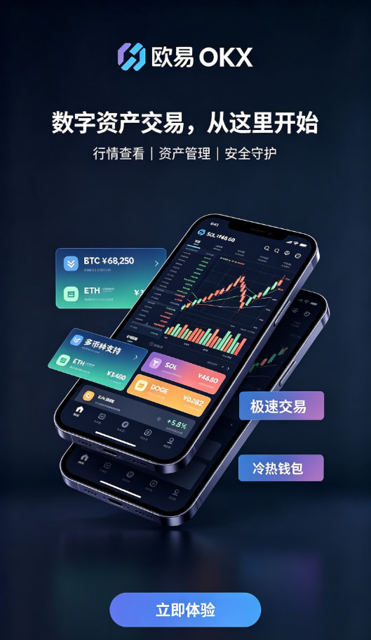 欧交易所App官网下载入金与现货交易教程配图